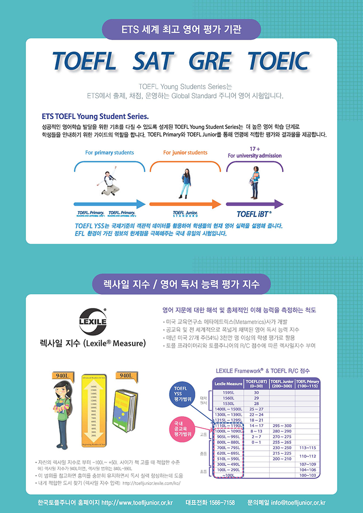 TOEFL 평가기관, 평가지수
